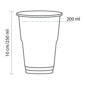 Plastikbecher Transparent PET 250ml (1250 Stück)