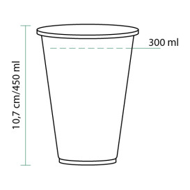 Bio-Becher aus PLA Transparent 450ml Ø9,5cm (75 Stück)