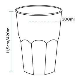 Becher aus Hartplastik Türkis PP 420ml (420 Stück)