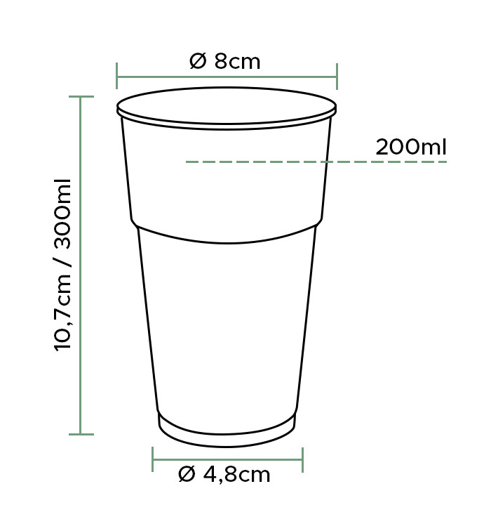 PP-Plastikbechern