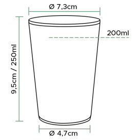 Bio-Becher aus PLA Transparent 250ml (1.000 Stück)