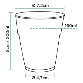 Wiederverwendbarer Economy-Becher PS "Diamant" Glasklar 250ml Ø7,2cm (50 Stück)