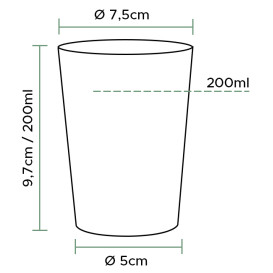 Becher aus Hartplastik 200ml (1000 Stück)