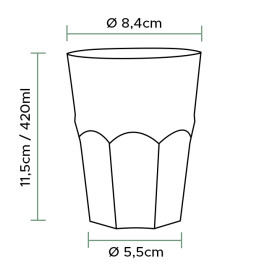 Wiederverwendbarer Unzerbrechlicher Becher Cocktail PP Ø8,4cm 420ml (420 Stück)