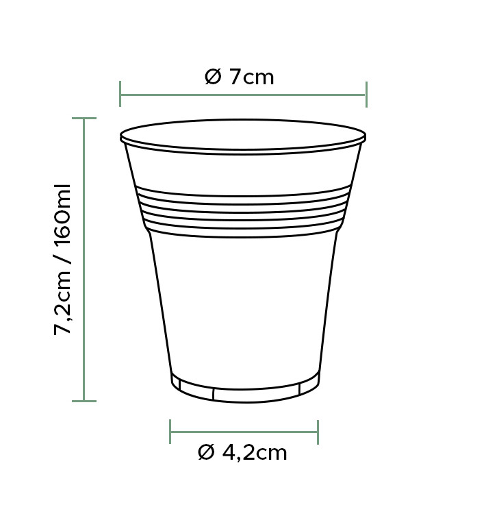 Kunststoffbecher Recycelbar