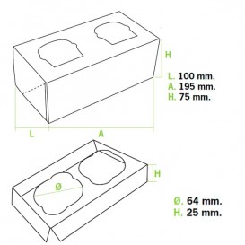 Cupcake Box für 2-Cupcake 19,5x10x7,5cm blau (20 Einh.)